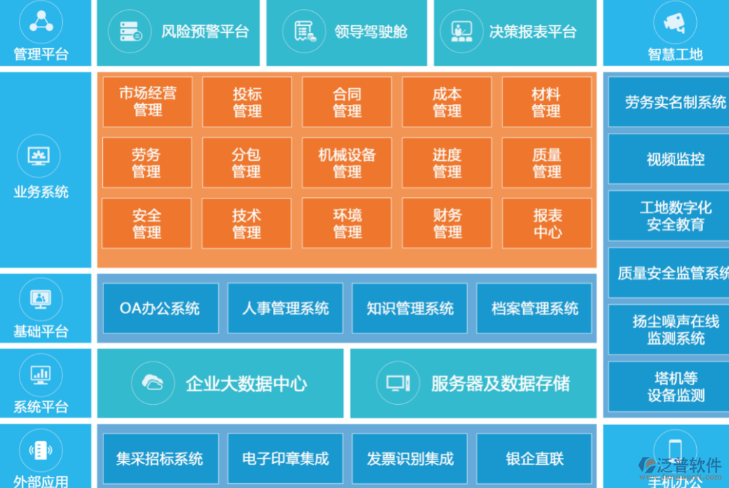 安卓文件系统版本管理与查看的多维度剖析  第5张