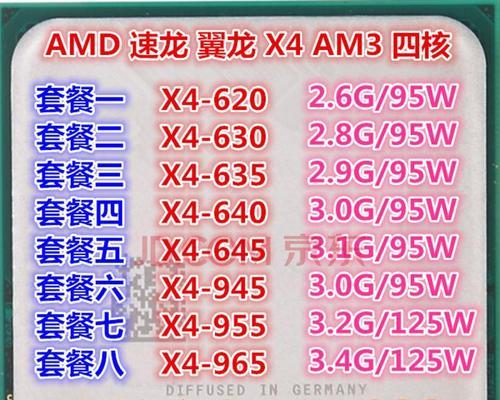 9008GT 显卡：卓越性能与广泛适用性，游戏玩家与专业人士的首选配置  第7张