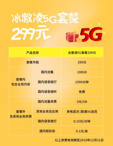 5G 手机流量消耗问题：5G 网络与应用程序的影响分析