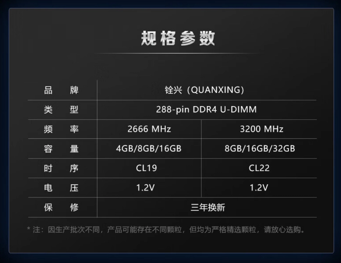 DDR4 与 DDR6 内存技术对比及应用分析  第2张