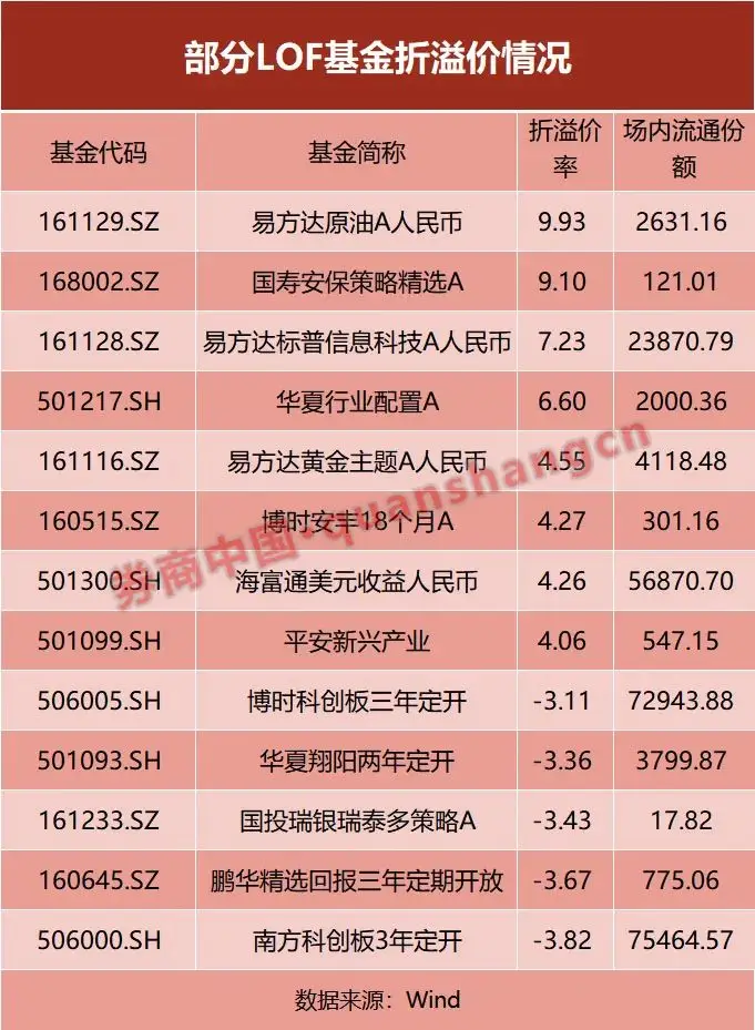 5G 手机价格差异多维度剖析：品牌溢价、市场定位等因素的影响  第9张