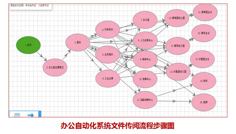 基于安卓平台的校园快递系统：优化校园服务的关键选择  第4张