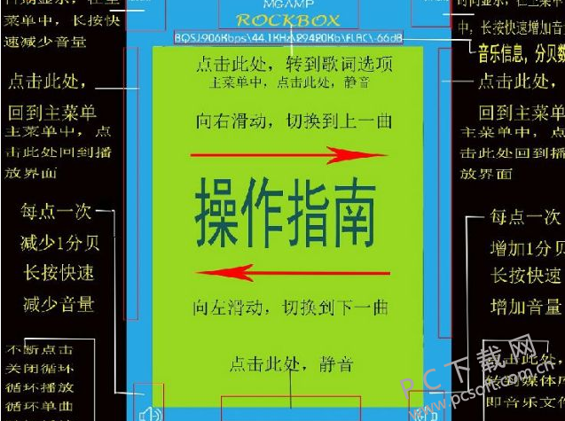 电视与音箱或耳机的正确连接方法及连接线选择指南  第3张