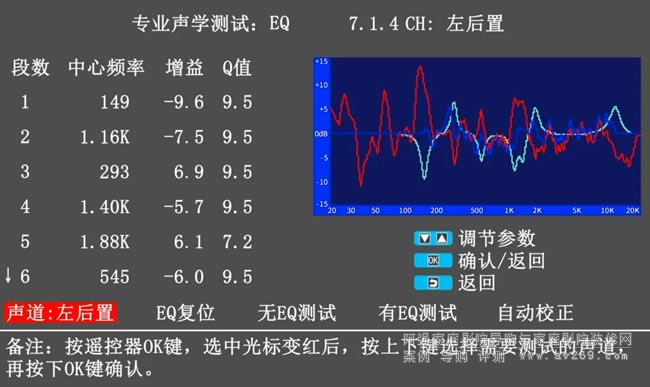 音箱与功放连接技巧多维度阐释：如何选择合适连接线及长度  第3张