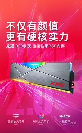 选ddr5还是ddr4 DDR5 和 DDR4 内存技术全面剖析：性能对比与合理决策指南  第10张