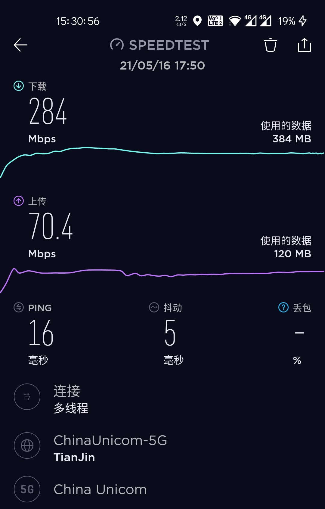 5G 手机海外使用是否会产生额外费用？一文为你解读  第3张