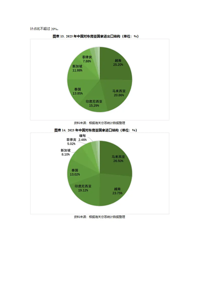 深入解析金牌音箱连接策略，充分释放设备潜力