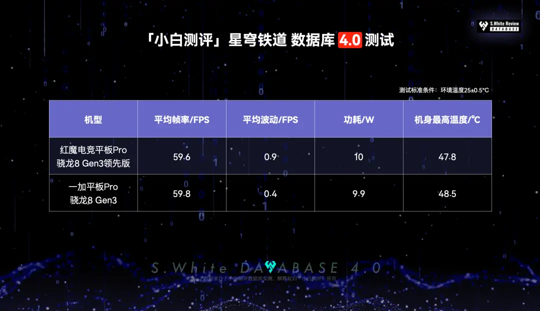 全面解析：安卓平板运行树莓派系统的全过程及应用领域  第10张