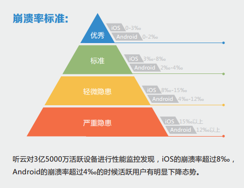 安卓系统强制下载现象剖析：定义、表现与危害  第3张