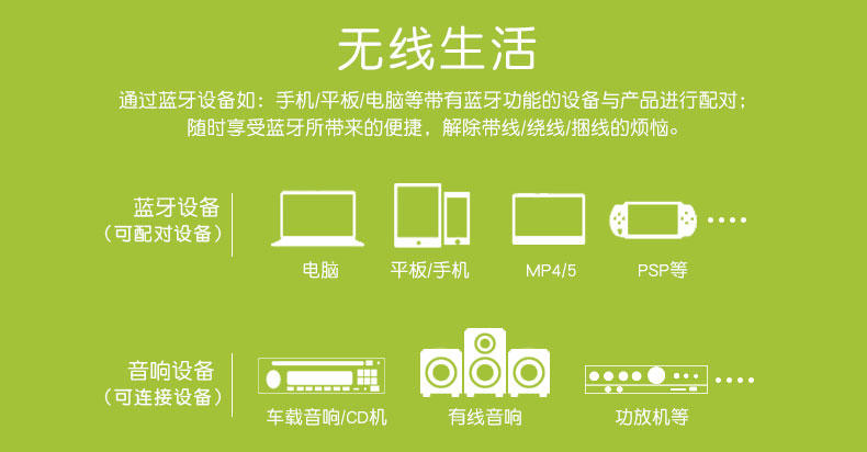 深入了解如何通过 USB 接口连接音箱，增强音频享受  第4张