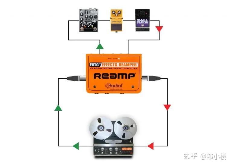 音箱连接技巧：理解功率匹配重要性，优化音质保障系统安全  第4张