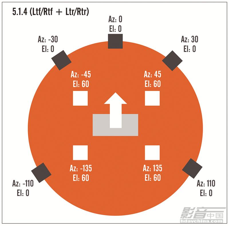 音箱连接技巧：理解功率匹配重要性，优化音质保障系统安全  第6张