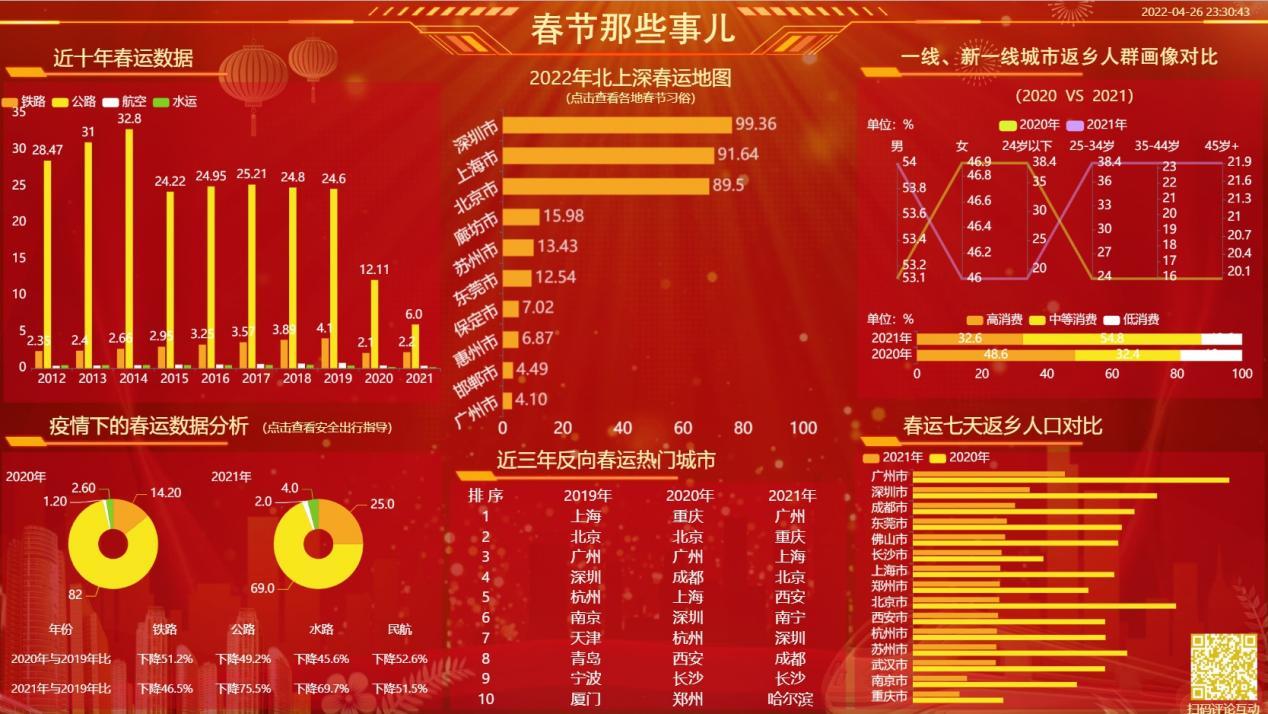 安卓系统市场排名持续受关注，多维度解读助你深入了解其特点与优势  第4张