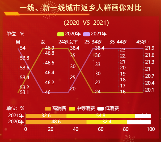 安卓系统市场排名持续受关注，多维度解读助你深入了解其特点与优势  第5张