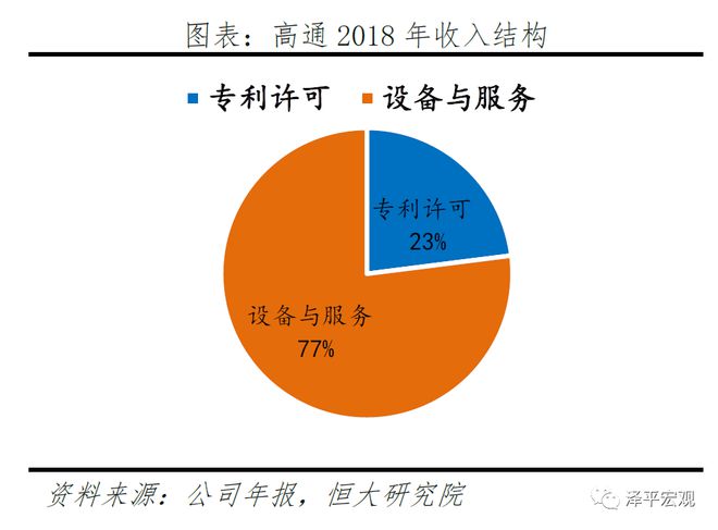 5G 技术：速度与稳定性的变革，引领未来通信发展  第8张