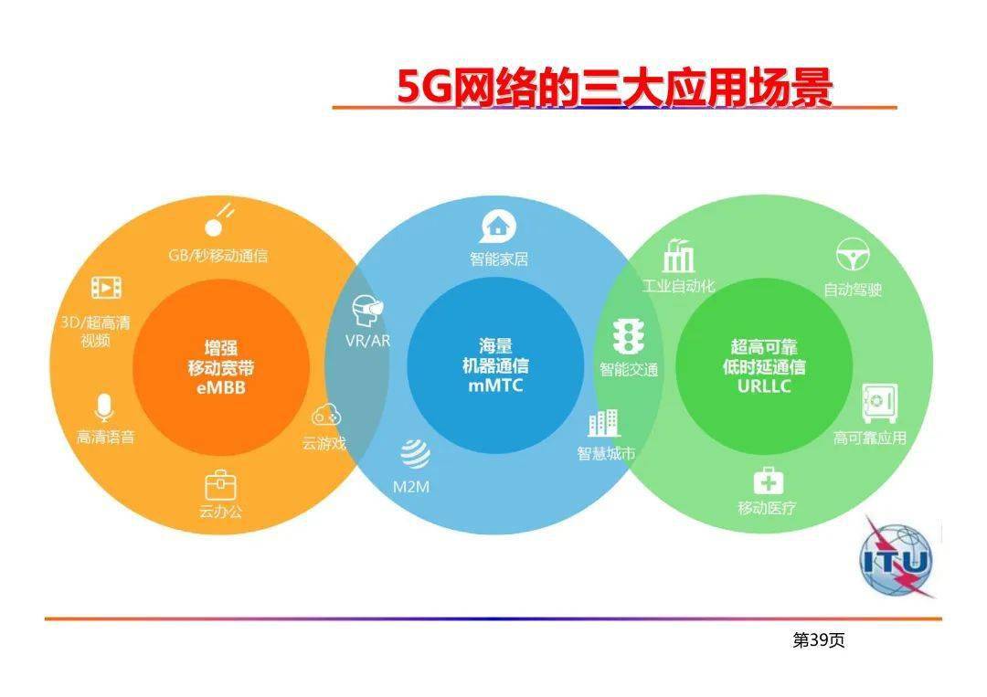 手机息屏后支持 5G？解析背后的技术机制与常见误解  第3张