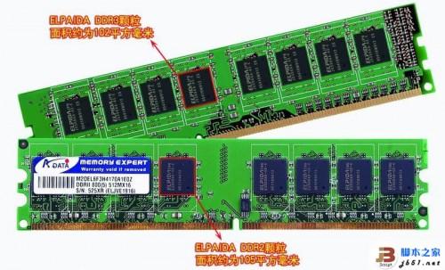 是ddr2还是ddr3 DDR2 与 DDR3 内存的性能、传输速度及兼容性差异分析  第2张