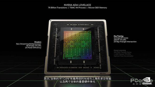 全面评测 NVIDIA GT240 显卡：性能特点与适用领域揭秘  第6张