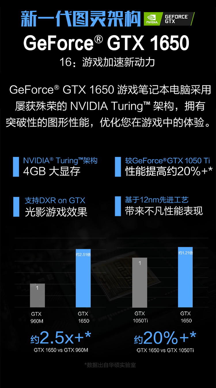 华硕酷睿 i7GT750 显卡：高性能 CPU 与强力 GPU 的完美融合  第5张