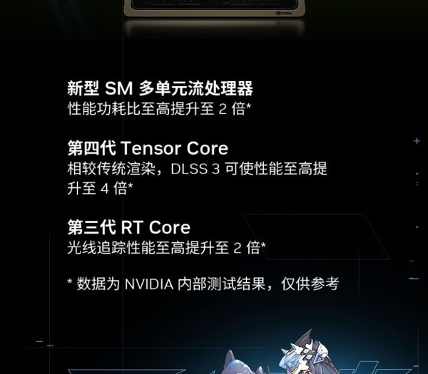 华硕酷睿 i7GT750 显卡：高性能 CPU 与强力 GPU 的完美融合  第9张