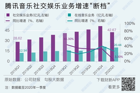 微信音乐存储路径解析：安卓用户必知的音乐管理技巧  第5张