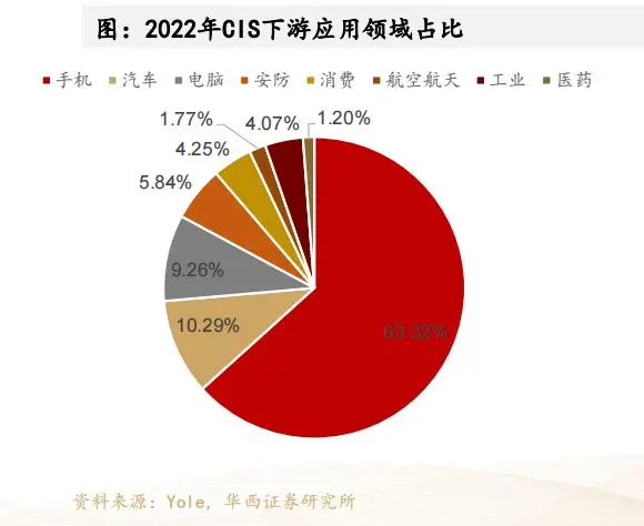 5G 技术对帧率的影响：解析 智能手机所支持的帧率  第2张