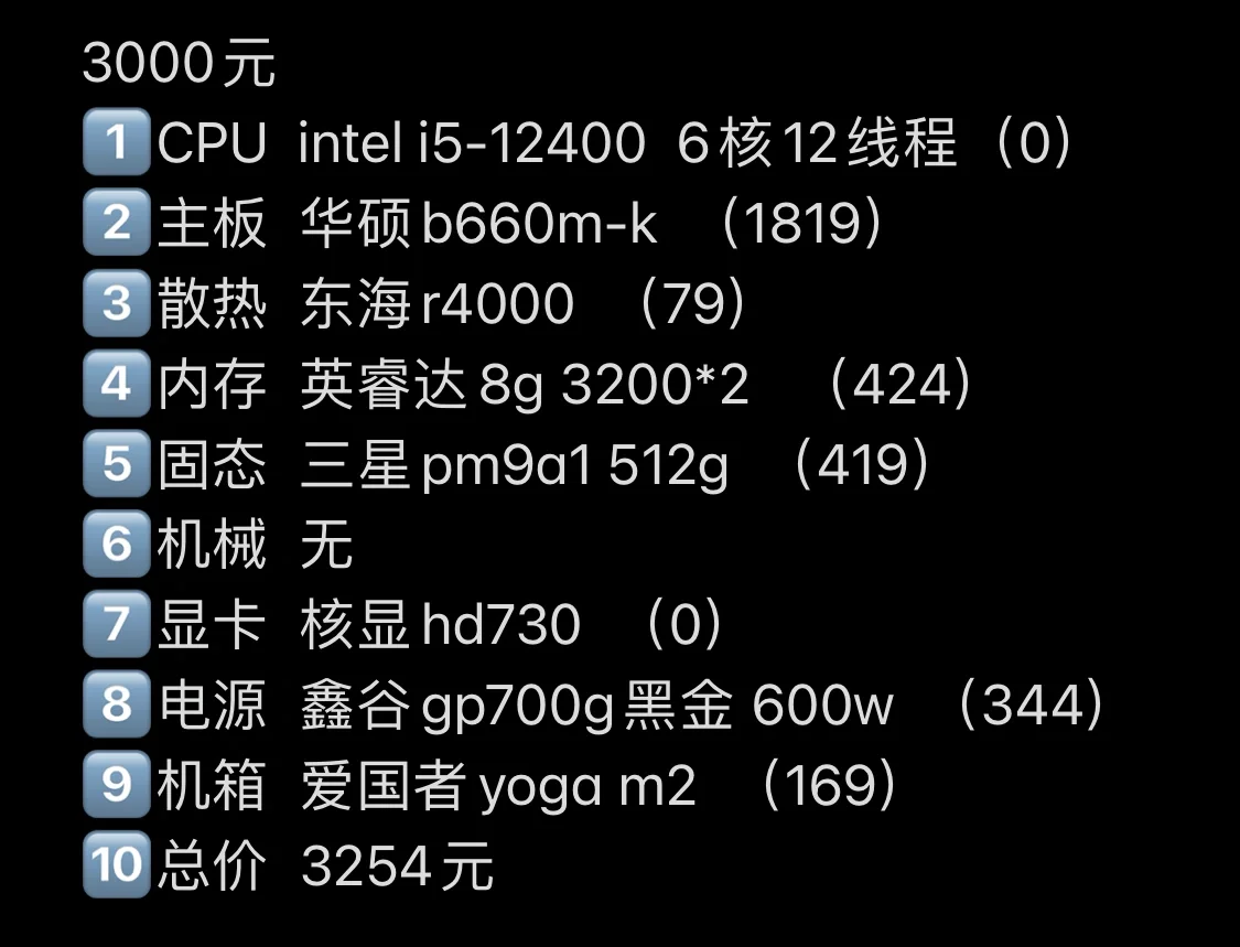 GT1030 显卡停产传言是否属实？市场处境及未来走向分析  第3张