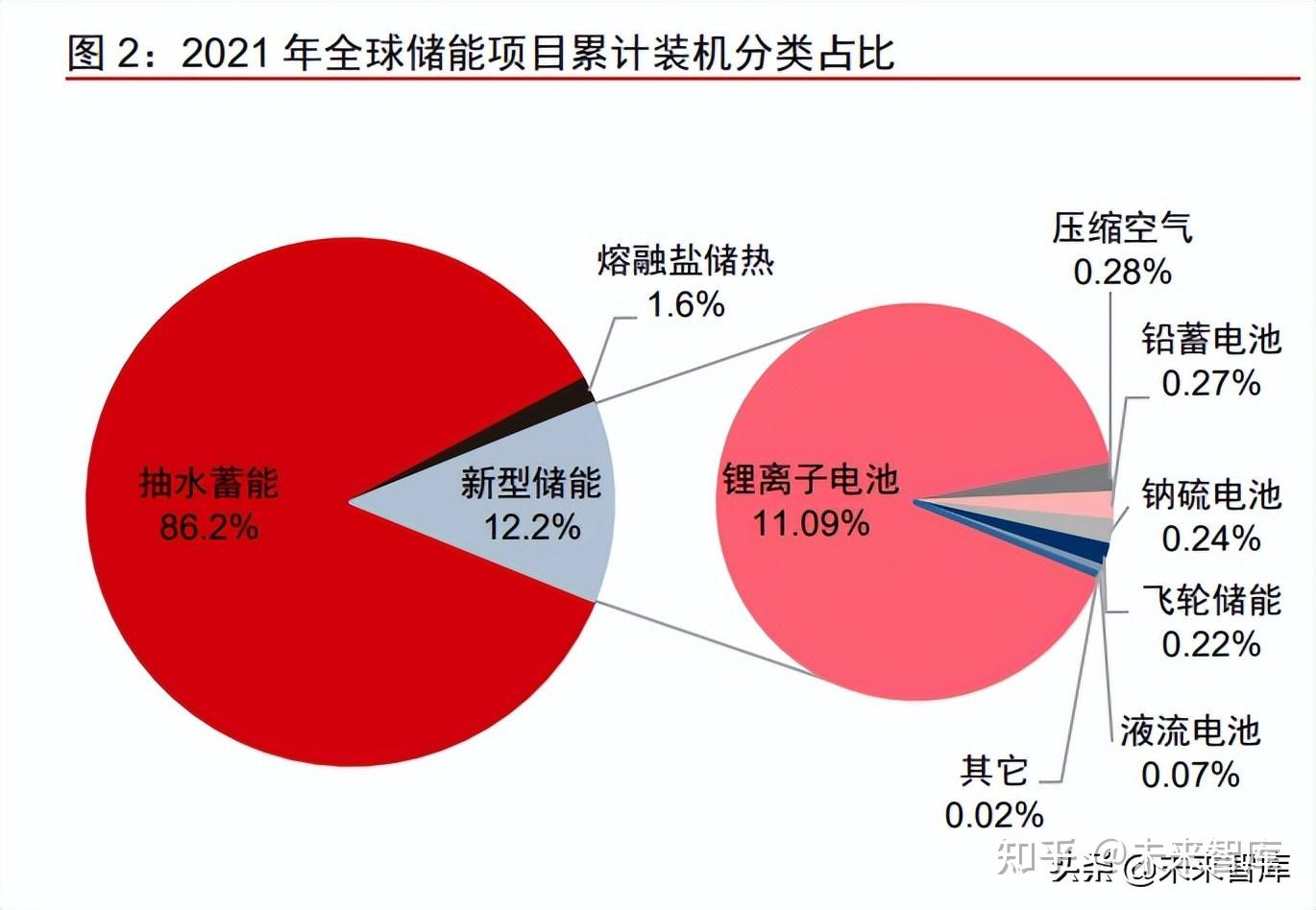 餐厅管理者必备：音响设备选择与应用的多维分析  第2张