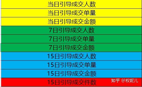 2024 年双 11 电商节落幕，京东多项数据惊人，成交额暂未公布  第8张