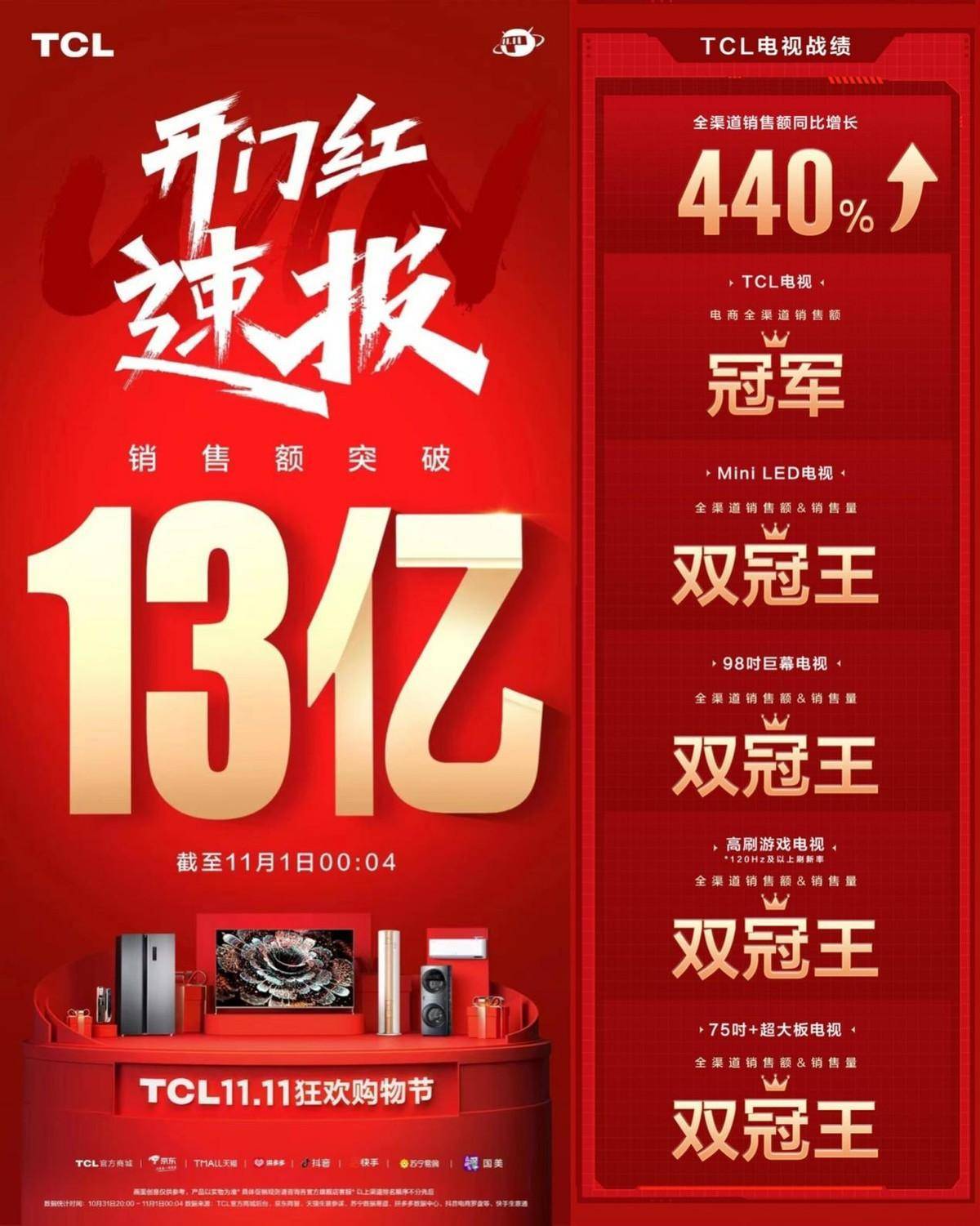 联想双十一销售额突破 86 亿，多款产品成热销爆款  第7张