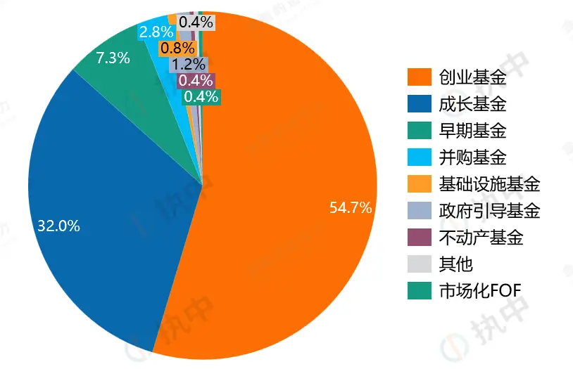 2024 年第三季度全球电视代工市场：茂佳出货量高达 492 万台，蝉联全球榜首  第7张