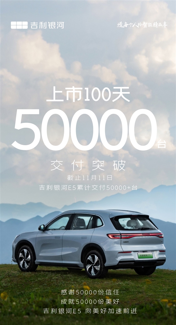 100 天交付破 50000 台！吉利银河 E5 成爆款，它到底凭什么？  第9张