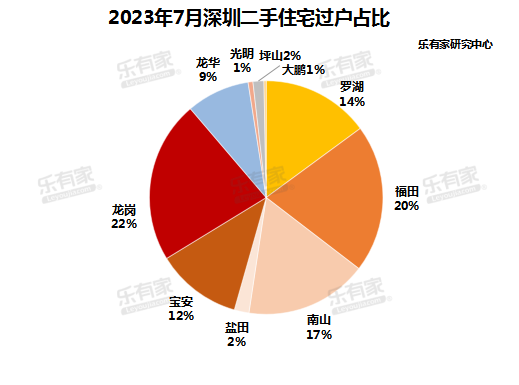 7050mAh 牛魔王电池！红魔 10 PRO 即将震撼发布，国产手机电池进入 7 字头时代