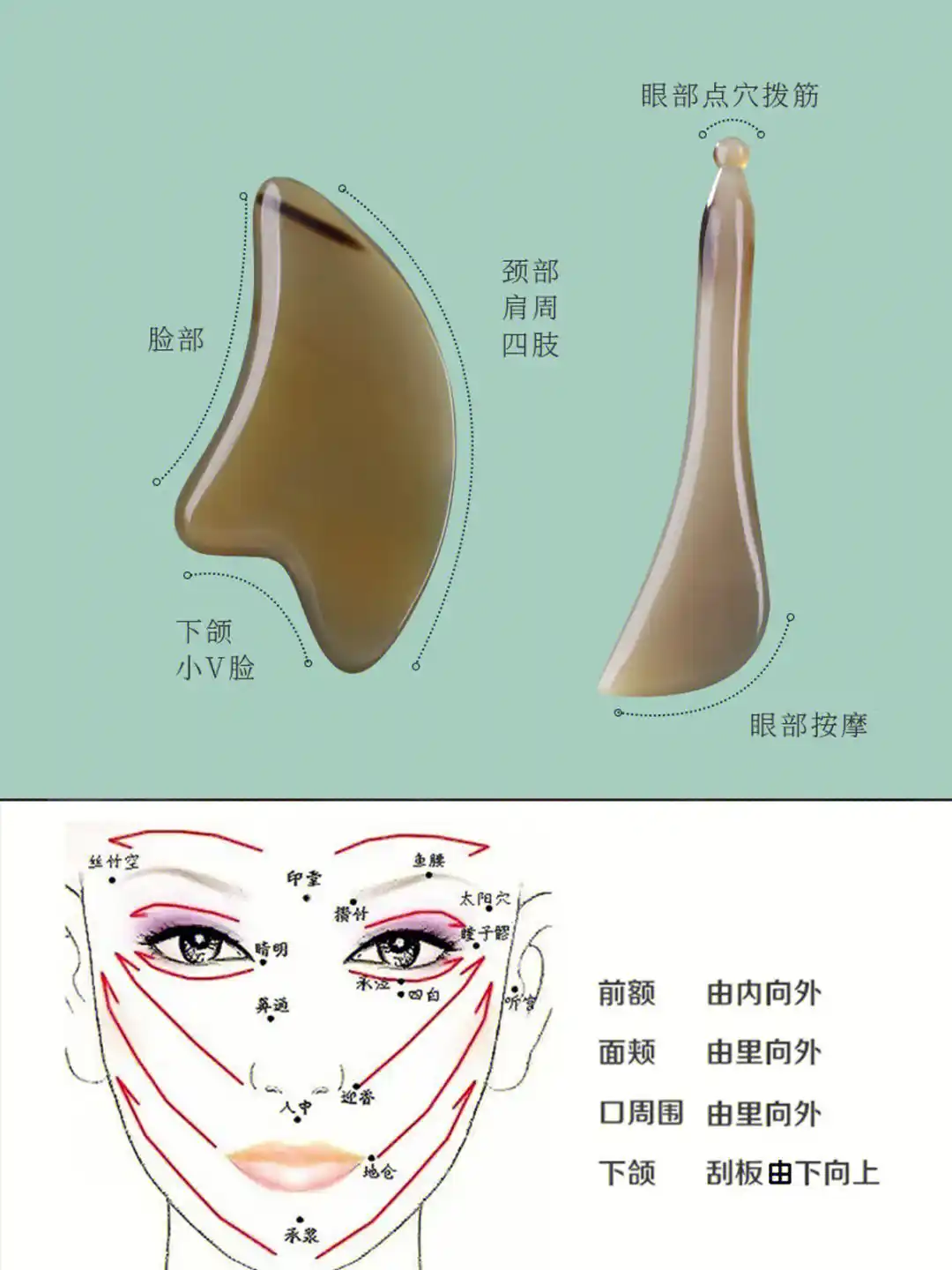 美图宜肤推出颈部皱纹检测功能，建立全新颈部衰老标准  第4张