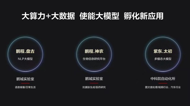 AI 时代，易普集如何在算力王国中崭露头角？  第8张