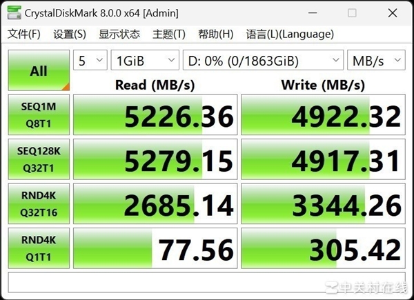 性价比之王！西部数据新品固态硬盘，让你告别存储困境  第17张