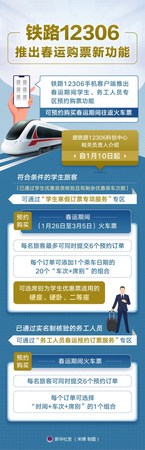 惊！铁路12306学生购票专区上线，2024年寒假回家更便捷  第3张