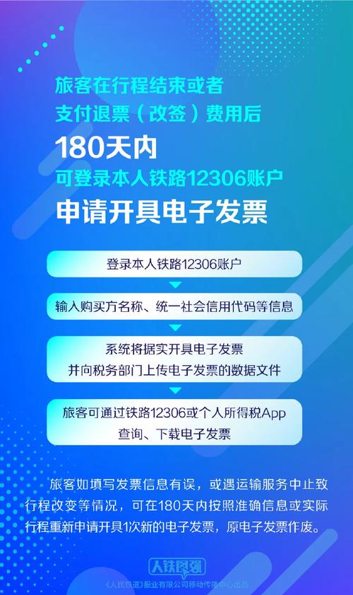 惊！铁路12306学生购票专区上线，2024年寒假回家更便捷  第5张