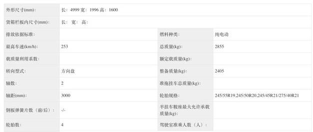 小米YU7提前半年登陆工信部，背后原因竟是英伟达Thor芯片拖后腿？  第12张