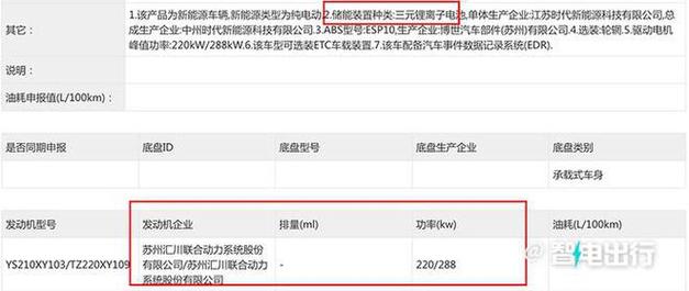 小米YU7提前半年登陆工信部，背后原因竟是英伟达Thor芯片拖后腿？  第6张