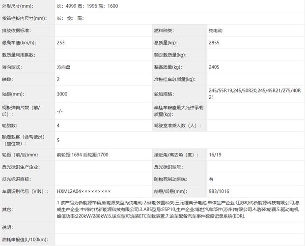 小米YU7提前半年登陆工信部，背后原因竟是英伟达Thor芯片拖后腿？  第10张