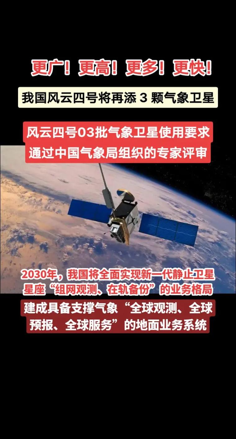 震撼！2030年252颗卫星将实现5分钟内手机接收0.5米分辨率地球扫描  第6张