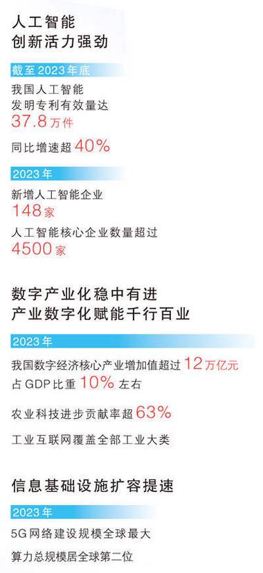 揭秘光峰科技如何凭借ALPD激光显示技术，跻身年度新质生产力百强企业榜单  第12张