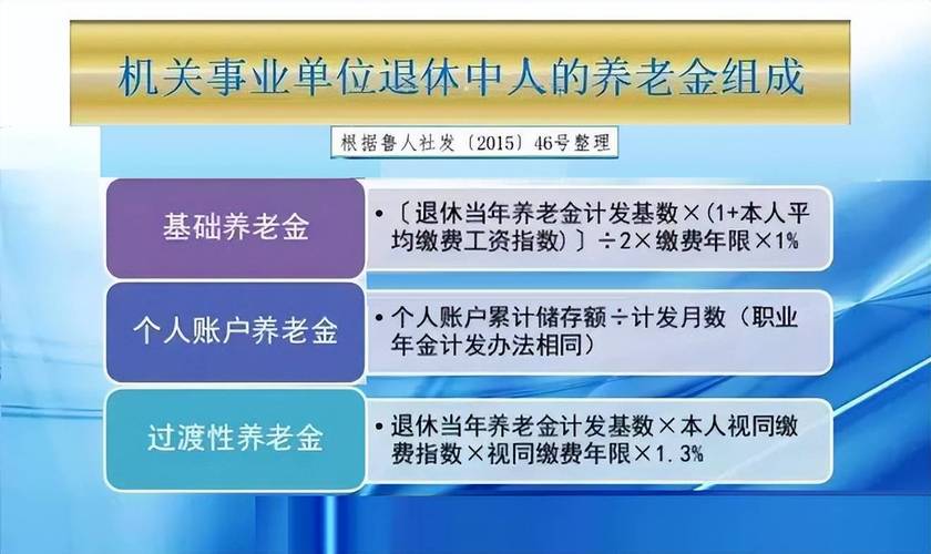 2024年起，全国职工和居民均可享受个人养老金制度，税收优惠覆盖全国，机会不容错过