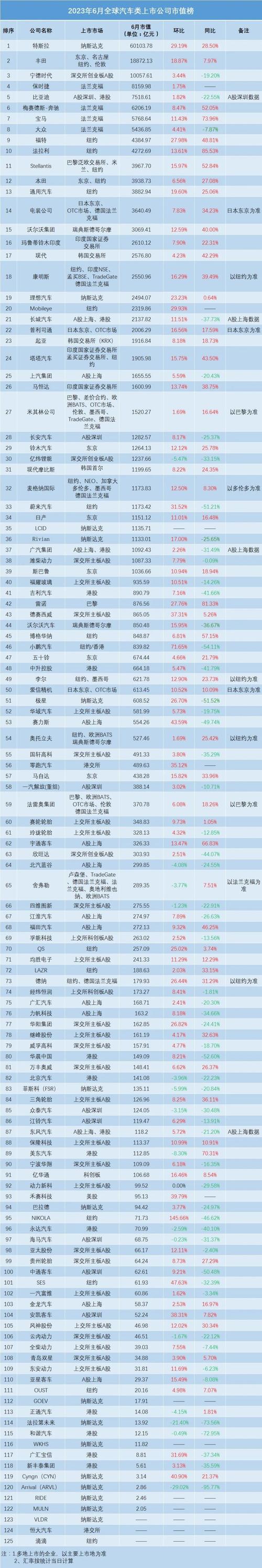 7nm刻蚀设备关键零部件国产化突破！先锋精科科创板上市首日暴涨652%，市值飙升至163亿  第2张