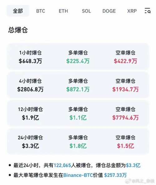 7nm刻蚀设备关键零部件国产化突破！先锋精科科创板上市首日暴涨652%，市值飙升至163亿  第11张