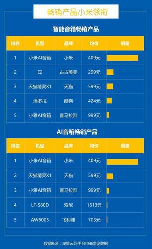 双12必抢！全球首款自带香味的AI PC，香气与实力兼备，到手价仅6391元  第8张