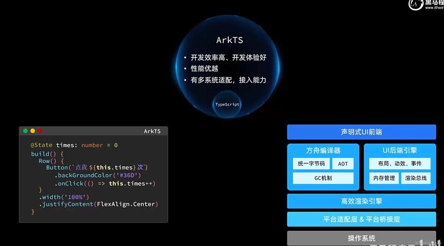 HarmonyOS NEXT新体验：四款教育应用助力考研考公，学习效率翻倍提升  第6张