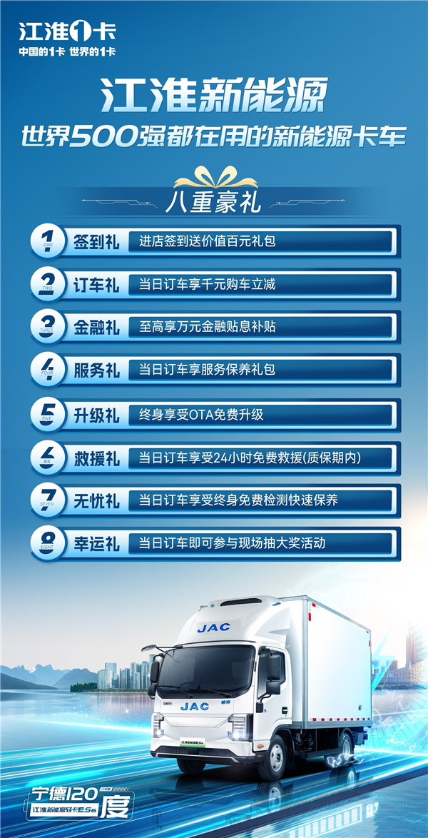 双十二必看！江淮新能源ES6轻卡，长续航超快充，油换电首选，助你驶上致富快车道  第14张