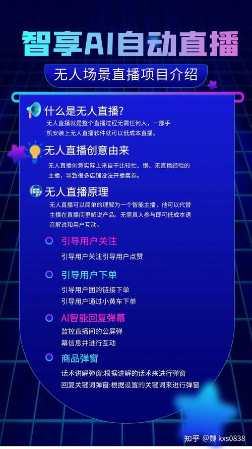 腾讯云携手BeLive，数字人技术如何颠覆直播行业？  第3张